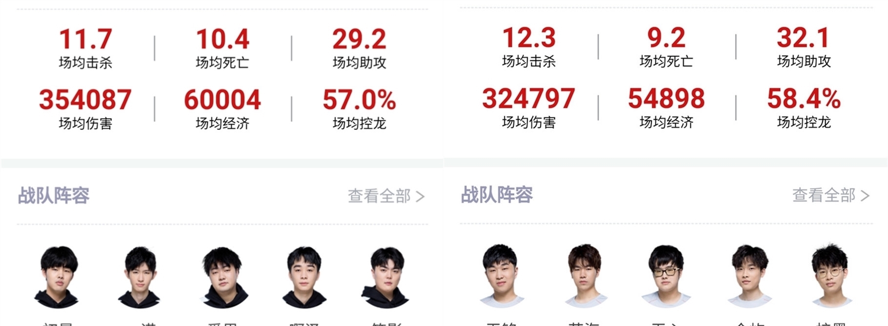 机会的意图