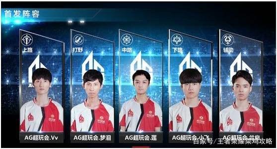 同风格的球