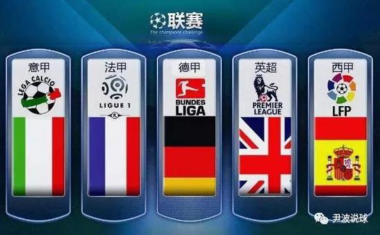 2签表高手