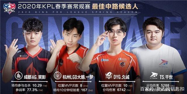 表一公布